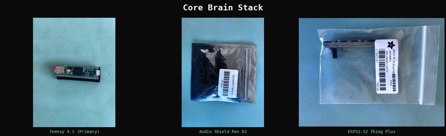 Core brain: Teensy 4.1, Audio Shield Rev D2, ESP32-S2 Thing Plus