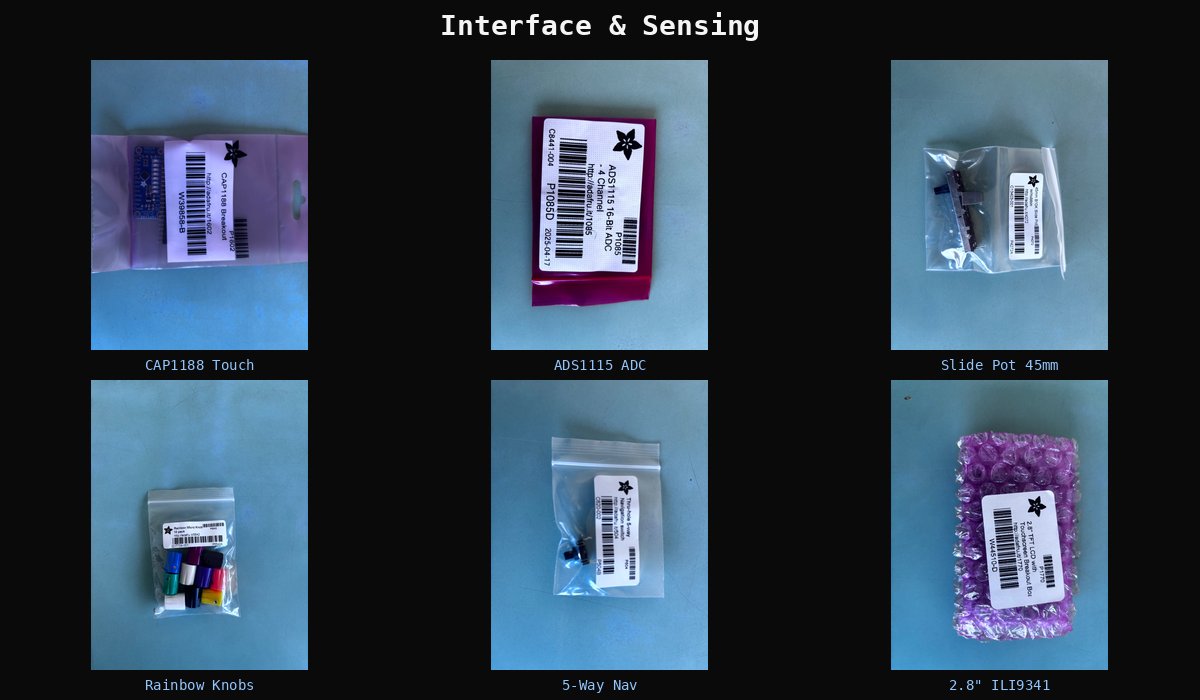 Interface and sensing components