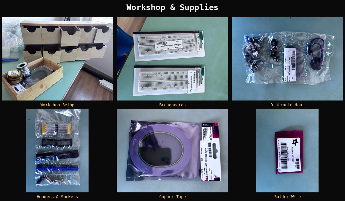 Workshop setup with organizer and supplies